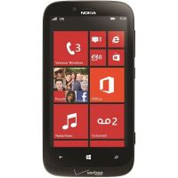 Nokia Lumia 822 Display